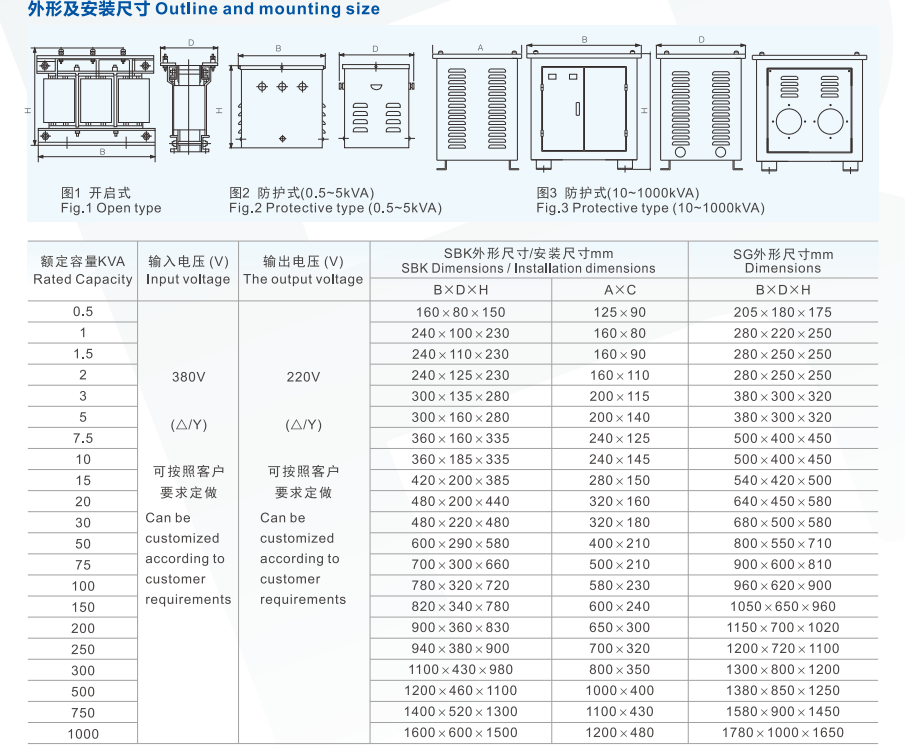 SBK SG(ZSG)系列三相干式（整流）变压器.png