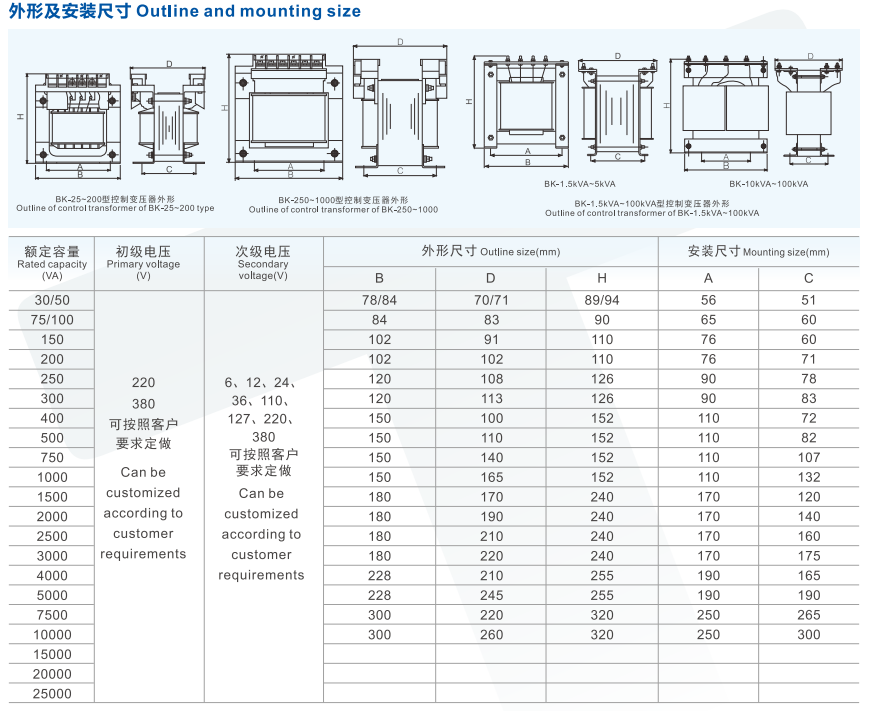 BK JBK系列控制变压器.png