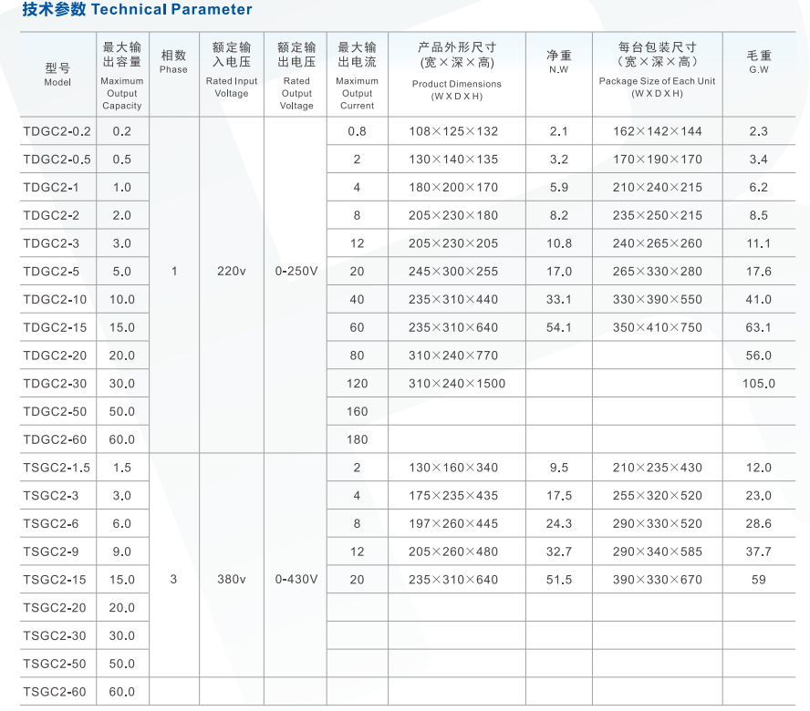 TDGC2-TSGC2系列接触式自耦调压器002.png