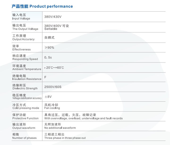 SBW-L三相全自动补偿式电力稳压器001.png