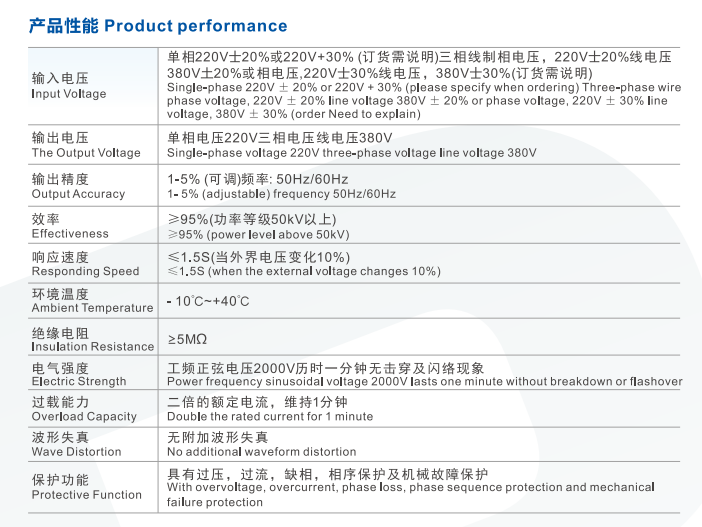 SBW三相全自动补偿式电力稳压器（指针式）001.png