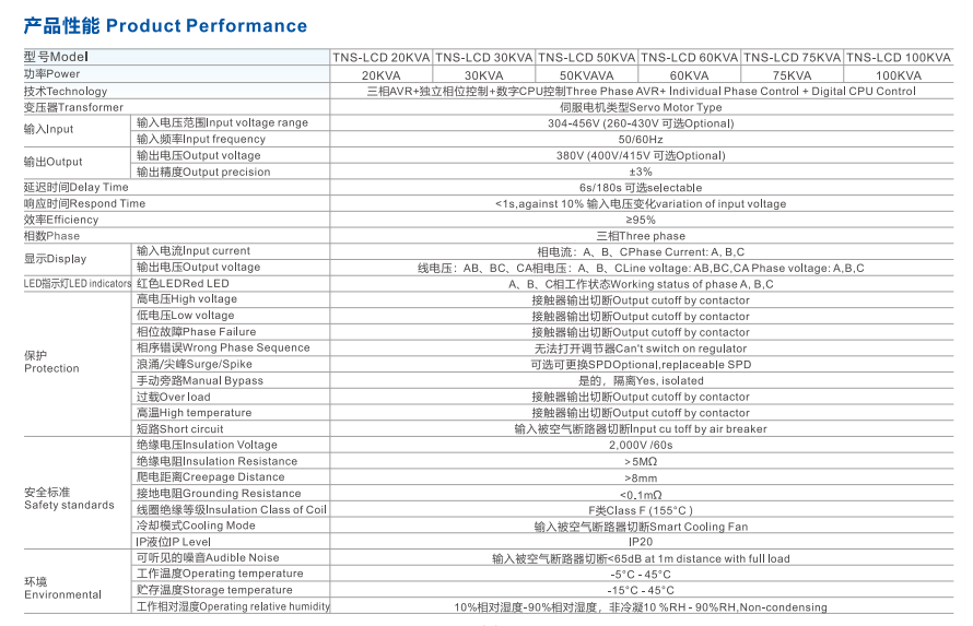 TNS-LCD全自动交流稳压器002.png