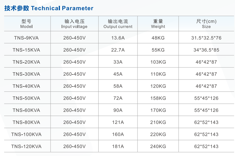 智能三相高精度全自动交流稳压器002.png