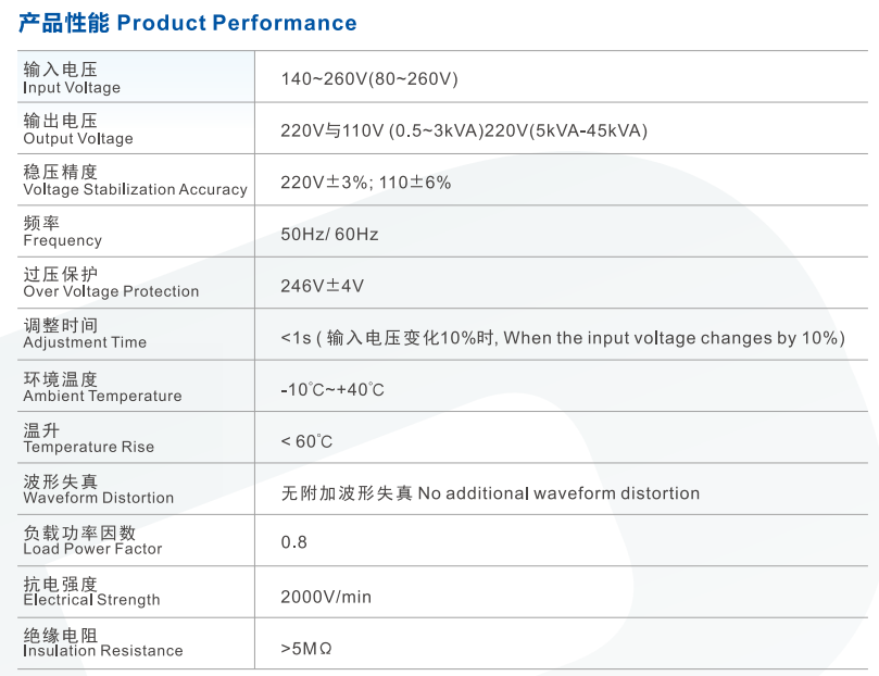 智能单相高精度全自动交流稳压001.png