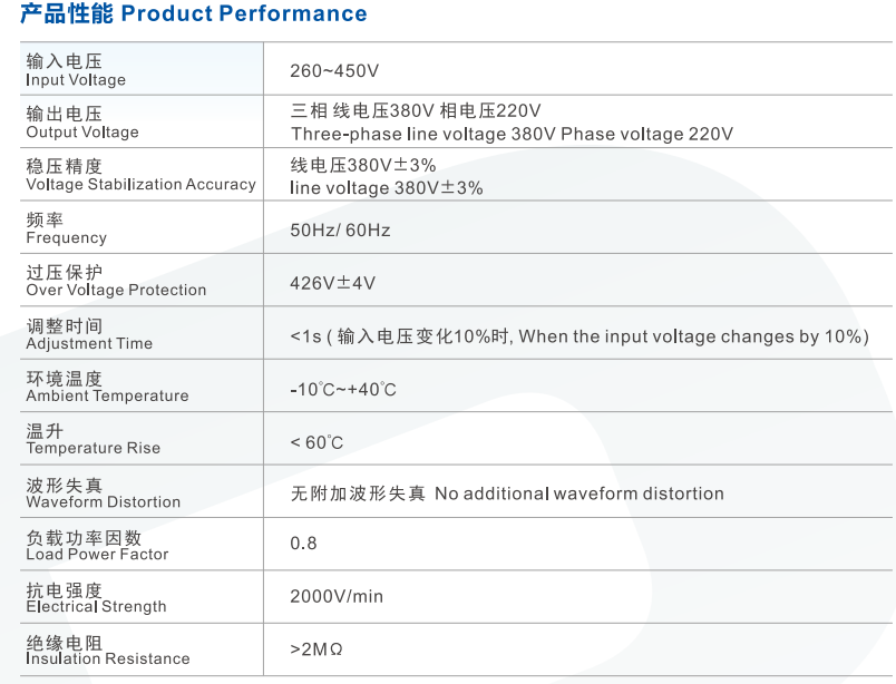 三相高精度全自动交流稳压器001.png